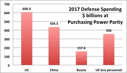 pentagon reveals us troop numbers in syria significantly exceed earlier estimates 1