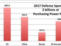 Pentagon Reveals US Troop Numbers in Syria Significantly Exceed Earlier Estimates