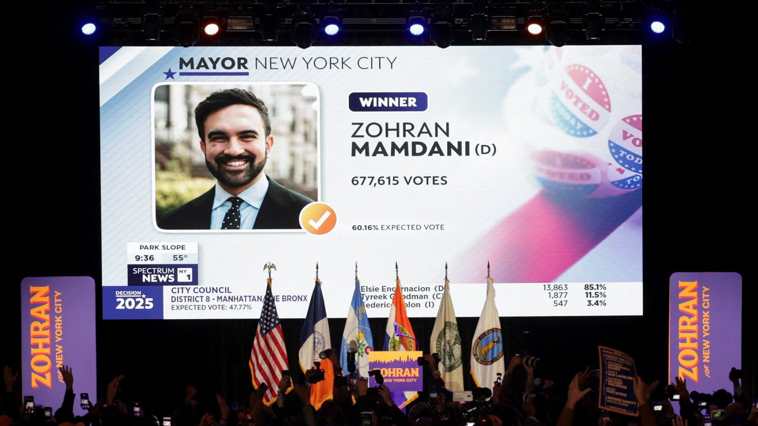 Mamdani's Socialist Agenda Attracts European Leftists to NYC for Political Insights